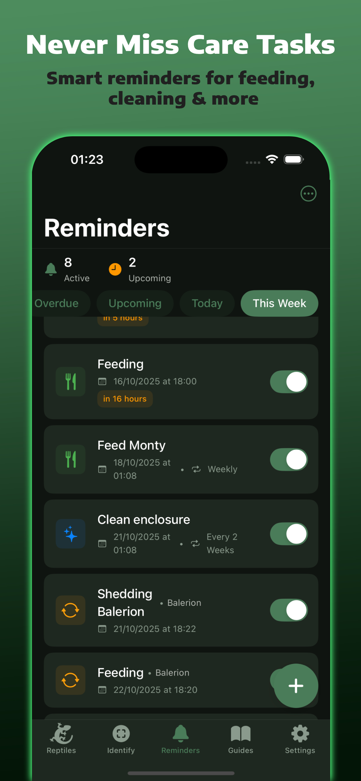 Smart care reminders dashboard